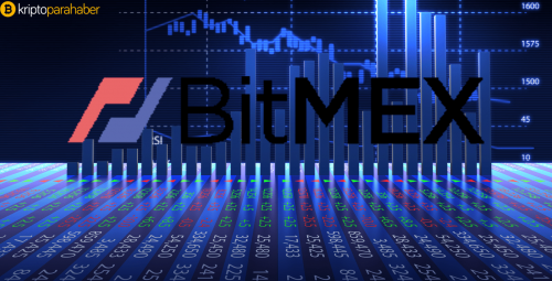 BitMEX Borsası dünyanın en pahalı ofisini kiraladı