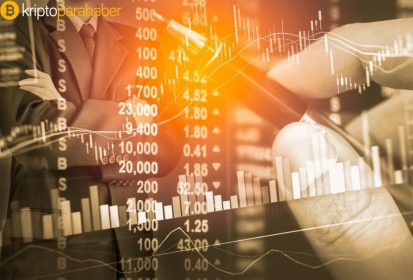 Samson Mow: “Piyasada şimdi panik iyice gün yüzüne çıkıyor.”