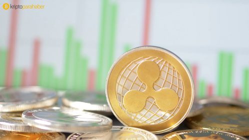 Ripple 30 Temmuz fiyat görünümü: XRP 45 sente demir attı!