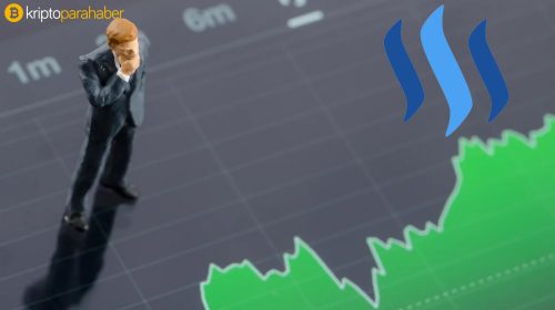 Kripto rallisi mola verdi fakat Steem ve birkaç altcoin devam ediyor