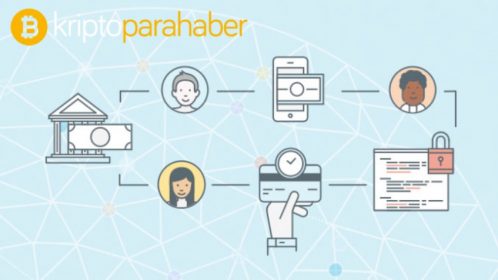 Stellar ilk şeriat sertifikalı Blockchain oldu