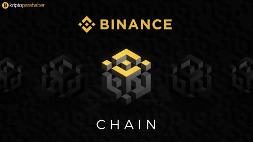 Binance CEO’su duyurdu: Binance Chain demo versiyonu yayında!