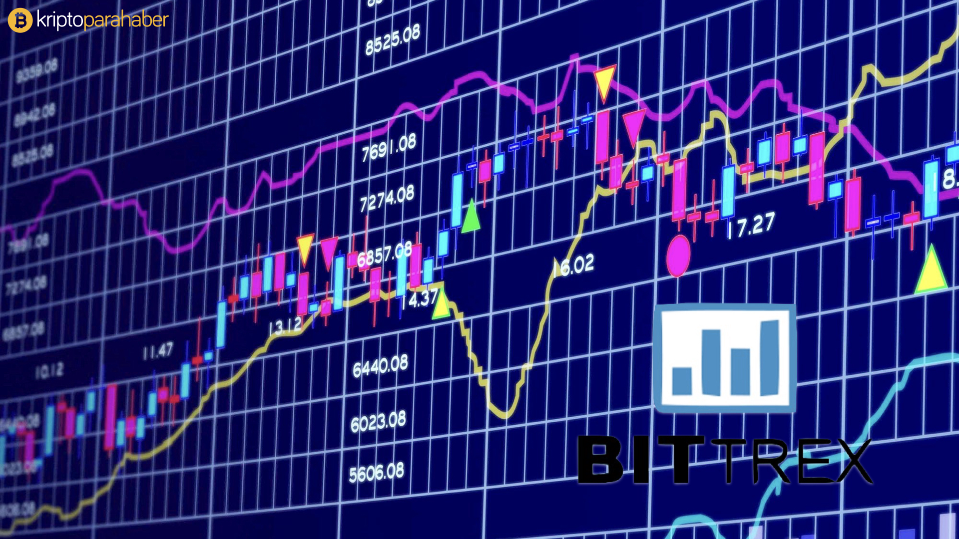 Bittrex, XRP ve ETC için dolar çiftleri ekliyor.