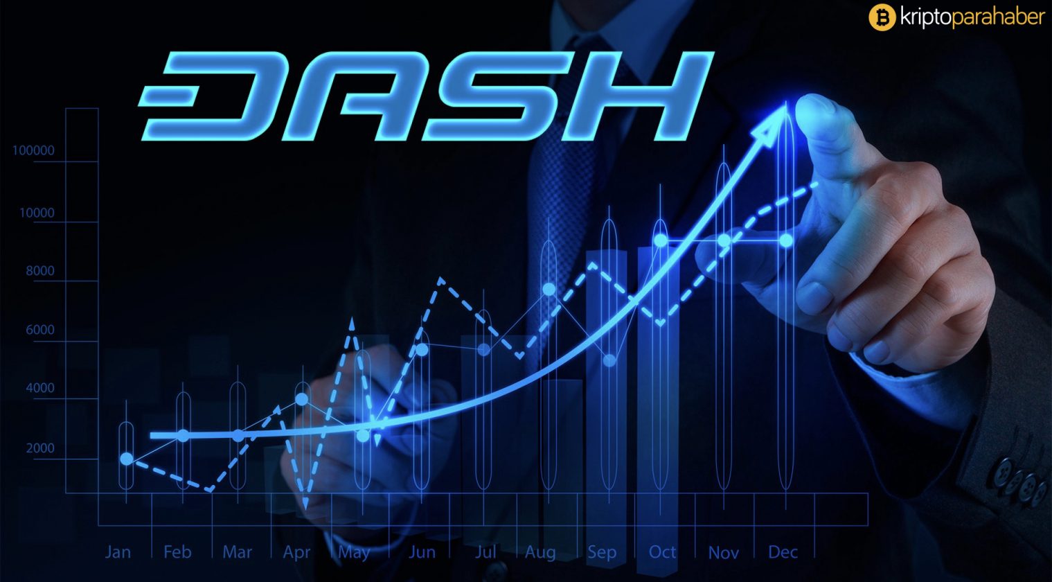 Coinbase ilk listeleyeceği altcoin’i duyurdu: Dash (DASH) düşüş trendini kırdı