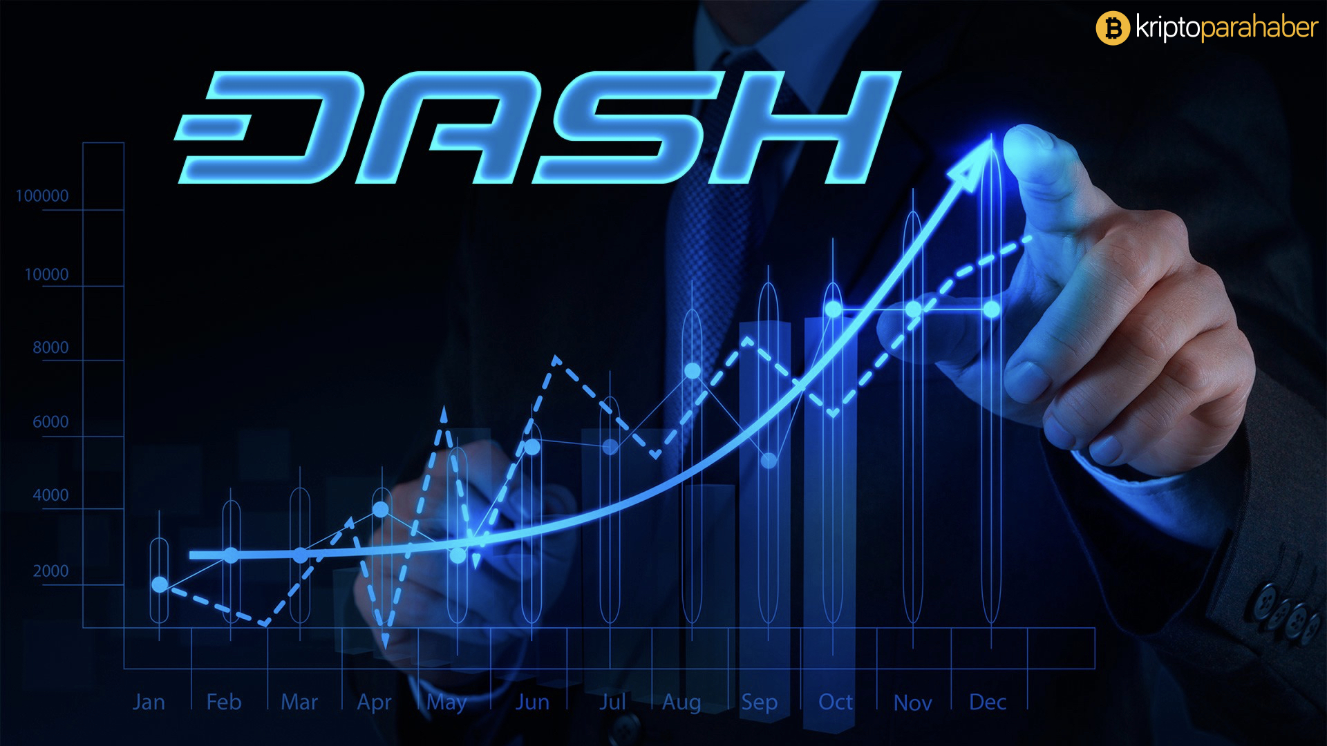 Coinbase ilk listeleyeceği altcoin’i duyurdu: Dash (DASH) düşüş trendini kırdı
