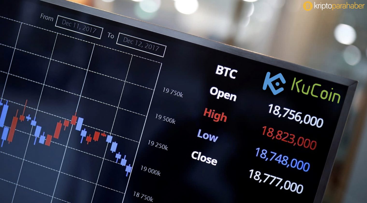 KuCoin, Bitcoin yatırım komisyonunu yarı yarıya düşürdü.