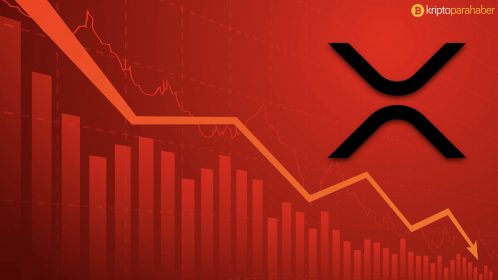 Ünlü yatırımcı: Ripple’da açığa satış yapacağız! Daha fazla kayıp geliyor