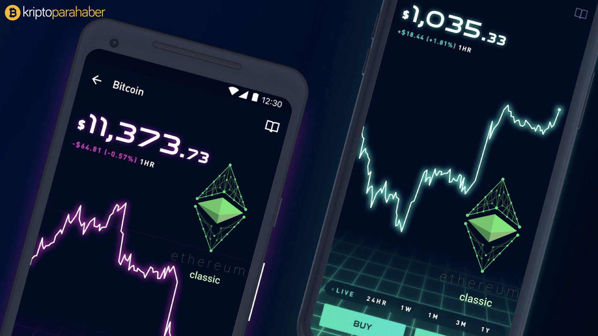 Robinhood bounty tutarını 50 bin dolara çıkarıyor.