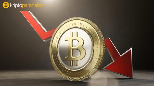Bitcoin 3 Ağustos Fiyat görünümü: BTC düşüşü derinleşir mi?