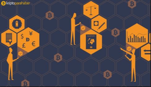 Bankalar kripto para borsalarına nasıl yaklaşıyor? Kim düşman, kim dost?