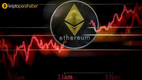 Ethereum 10 Ağustos fiyat görünümü