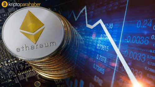 Ethereum’un Haziran’a kadar 200 dolara ulaşma olasılığı nedir?