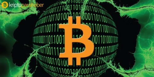 Bitcoin’in düşüşünün tarihin en büyük balonu ile karşılaştırılması