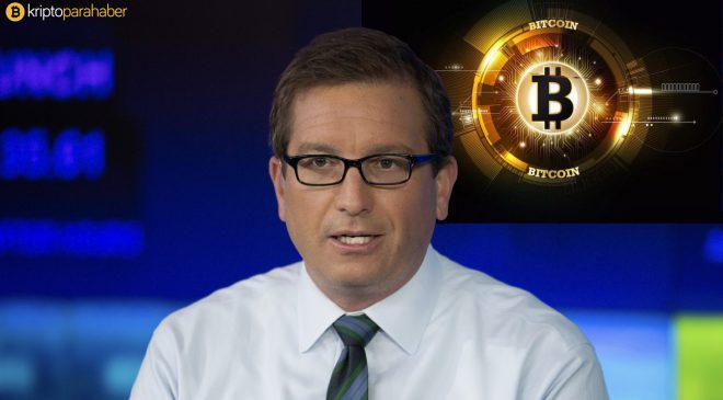 Brian Kelly: “Bitcoin, bir makro ticarete başlıyor.”