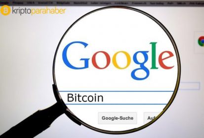 Google Bitcoin fiyatını etkiliyor mu?