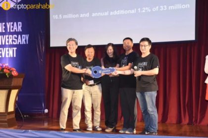 Elastos ile Bitmain ortaklık kuruyor