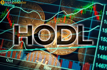 Bitcoin fiyatındaki düşüşle birlikte Rekt, Hodl’u geçiyor!