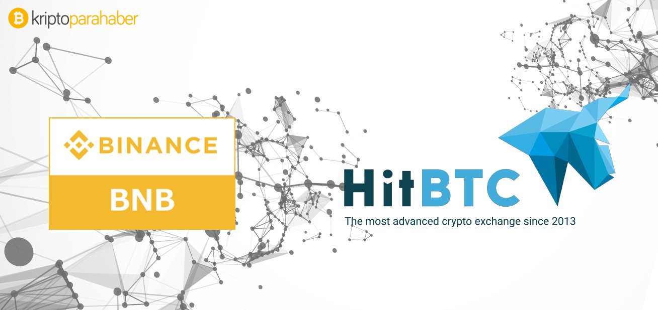 HitBTC'nin Binance Coin (BNB) parasını listelemesi şaşkınlık yarattı