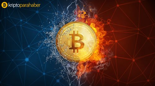 Meltem Demirörs: “Bitcoin’in hikayesi hala belirsiz.”