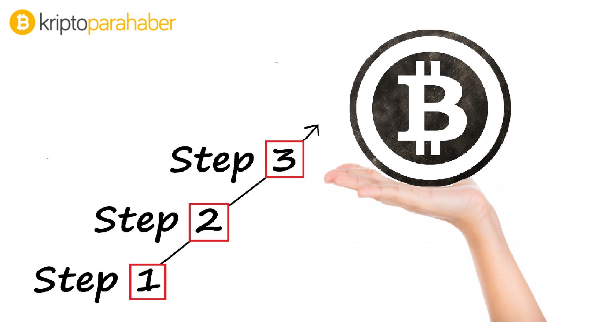 Kripto paralara yatırım için bilinmesi gereken üç önemli kural