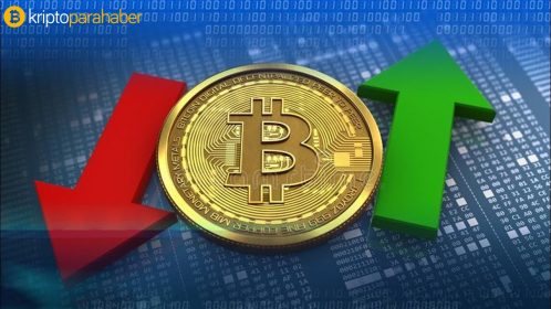 Uzmanlara göre Bitcoin fiyatındaki dalgalanmalar normal