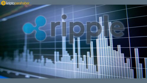 Ripple 1 Ağustos fiyat görünümü: XRP son zamanların en hızlı zıplamasını yapıyor!