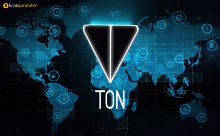 Telegram Passport, kaba kuvvet saldırılarına karşı savunmasız