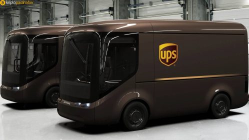 UPS, Blockchain teknolojisini kullanacak