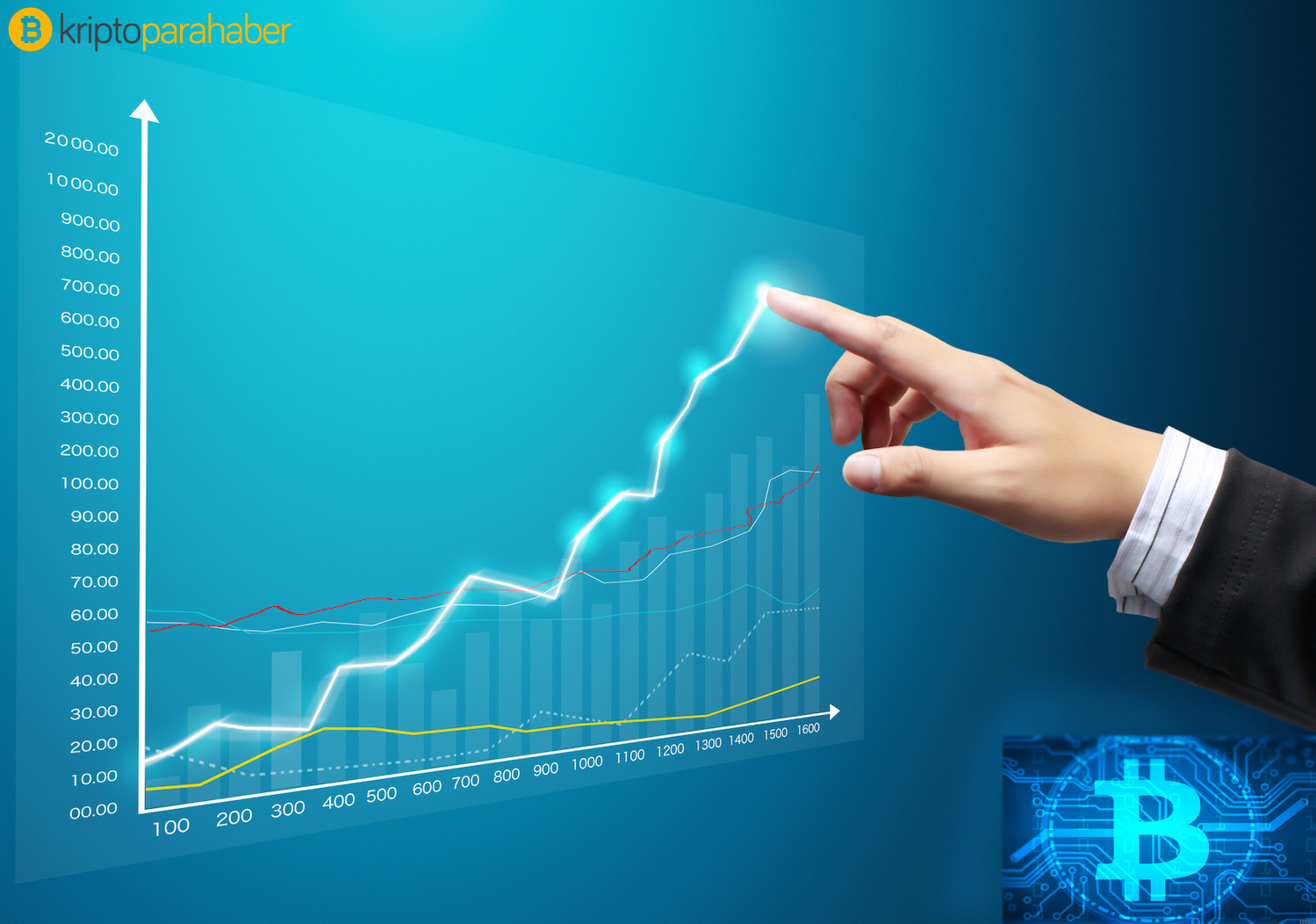 Herkes Bitcoin'i beklerken altcoin sezonu mu geliyor? 4 analistten tahminler