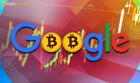 Google’de 2 yıl sonra bir ilk: Bitcoin yatırım amaçlı aramalarda lider