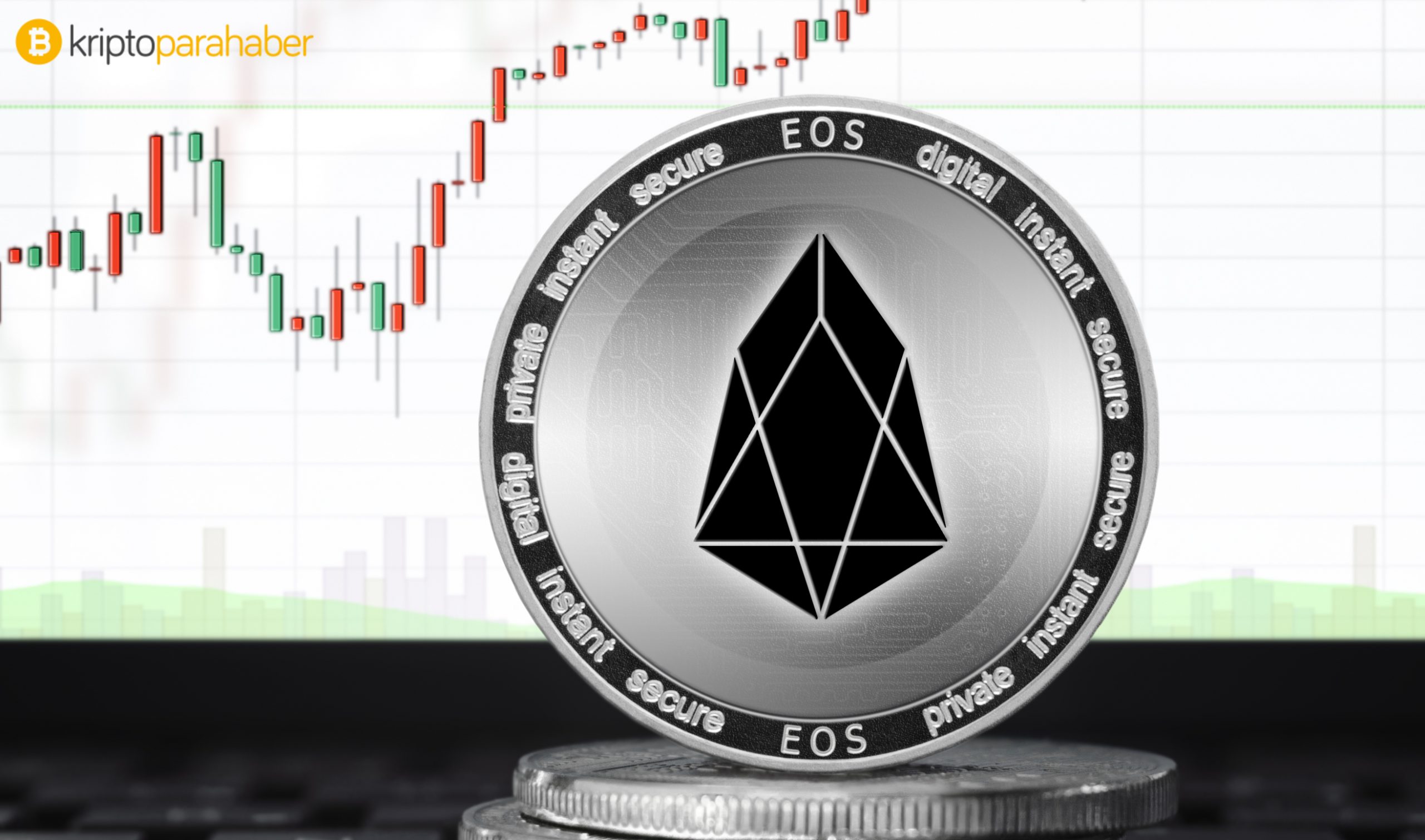 EOS analizi