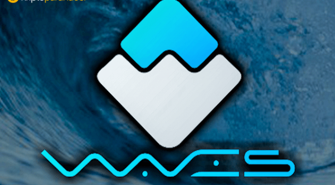 Waves (WAVES) en hızlı kripto para olduğunu iddia ediyor!