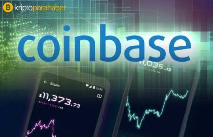 Coinbase Borsası yeni kripto para listeleme sürecini duyurdu