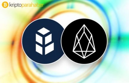 Bancor yakında Bancor X ağını piyasaya sürecek