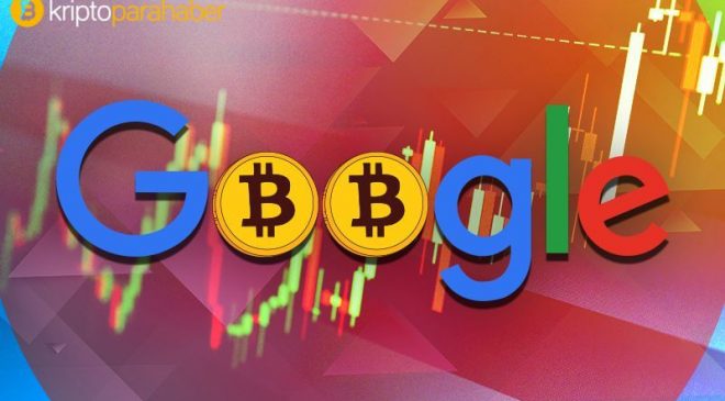 BTC piyasa değeri yeni dönüm noktasına yaklaşırken Bitcoin kriptonun 'Google' mı oluyor?