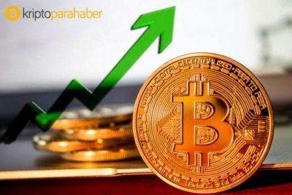 Bitcoin fiyat yükselişi yakında mı? Bitcoin için farklı bir döneme giriyoruz!