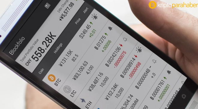 Bitcoin mobil uygulaması Blockfolio sinyal hizmeti verecek