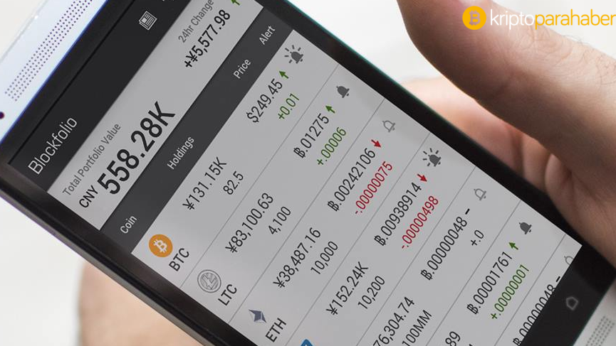 Bitcoin mobil uygulaması Blockfolio sinyal hizmeti verecek