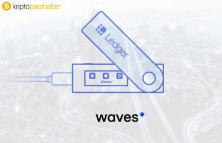 Waves (WAVES) Ledger güvenlik şirketi ile ortaklık kuruyor