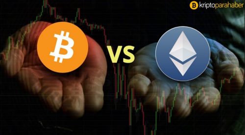 Analiz: Bitcoin 2023 yılına kadar pazar payının yüzde 50’sini Ethereum ‘a bırakacak