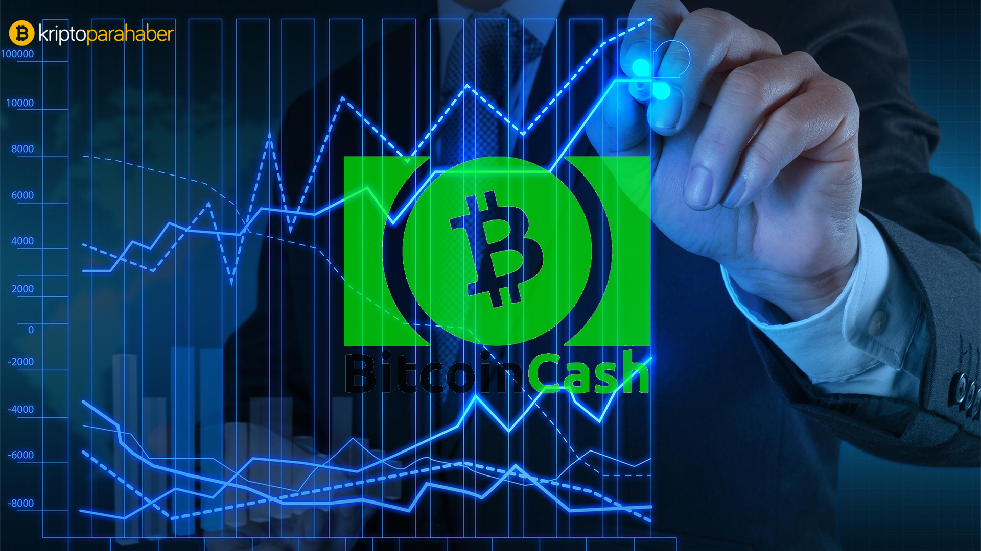 29 Eylül Bitcoin Cash (BCH) ve Dash (DASH) fiyat analizi