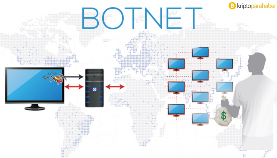 Yeni bulunan Botnet  kötü amaçlı madencilik yazılımlarını yok ediyor