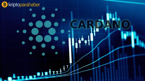 Cardano (ADA), Ripple’ın tokeni XRP’nin adımlarını takip ediyor