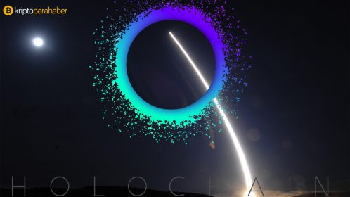 Holo boğa koşusu piyasaya umut veriyor: “Holo (HOT) ilk 10’a girecek.”