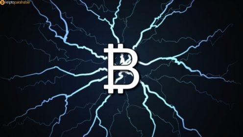 Kullanıcılar Lightning Network ile yemek satın alıyorlar