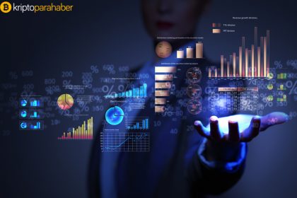 2018 yılında kripto paralarla ilişkili en iyi 4 ETN