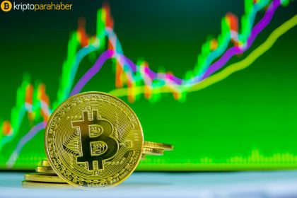 Farklı bir perspektiften Bitcoin ve kripto paralara yatırım yapma konusu