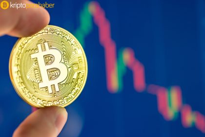 2017’nin Bitcoin fiyat tahminleri 2018’de değerlerini kaybetti