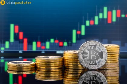 Kripto paralarda en çok HODL yapan 10 ülke