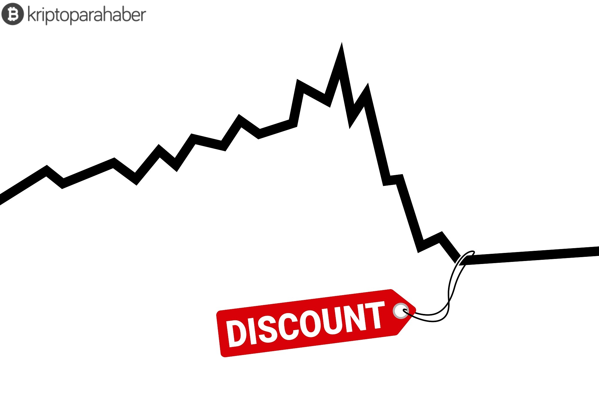 Rayiç değer (gerçeğe uygun değer) nasıl belirlenir?